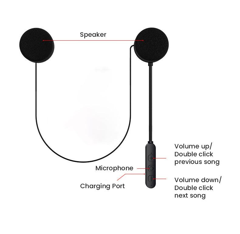 Q7 Bluetooth Headset For Motorcycle Helmet