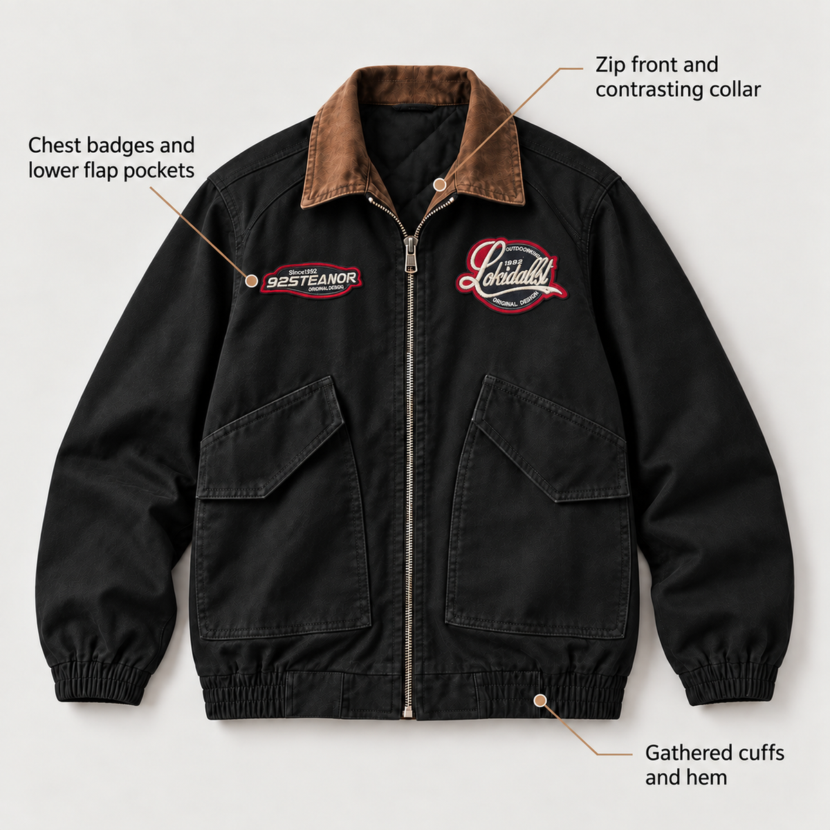 Men’s Harlow Cotton Workwear Jacket design details